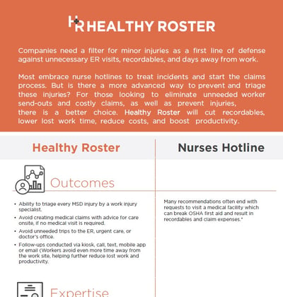 2022 Nursing Hotline Comparison Sheet versus Workplace Athletic Trainers