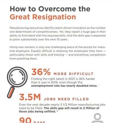 Great Resignation Infographic Lowering Employee Turnover in Manufacturing