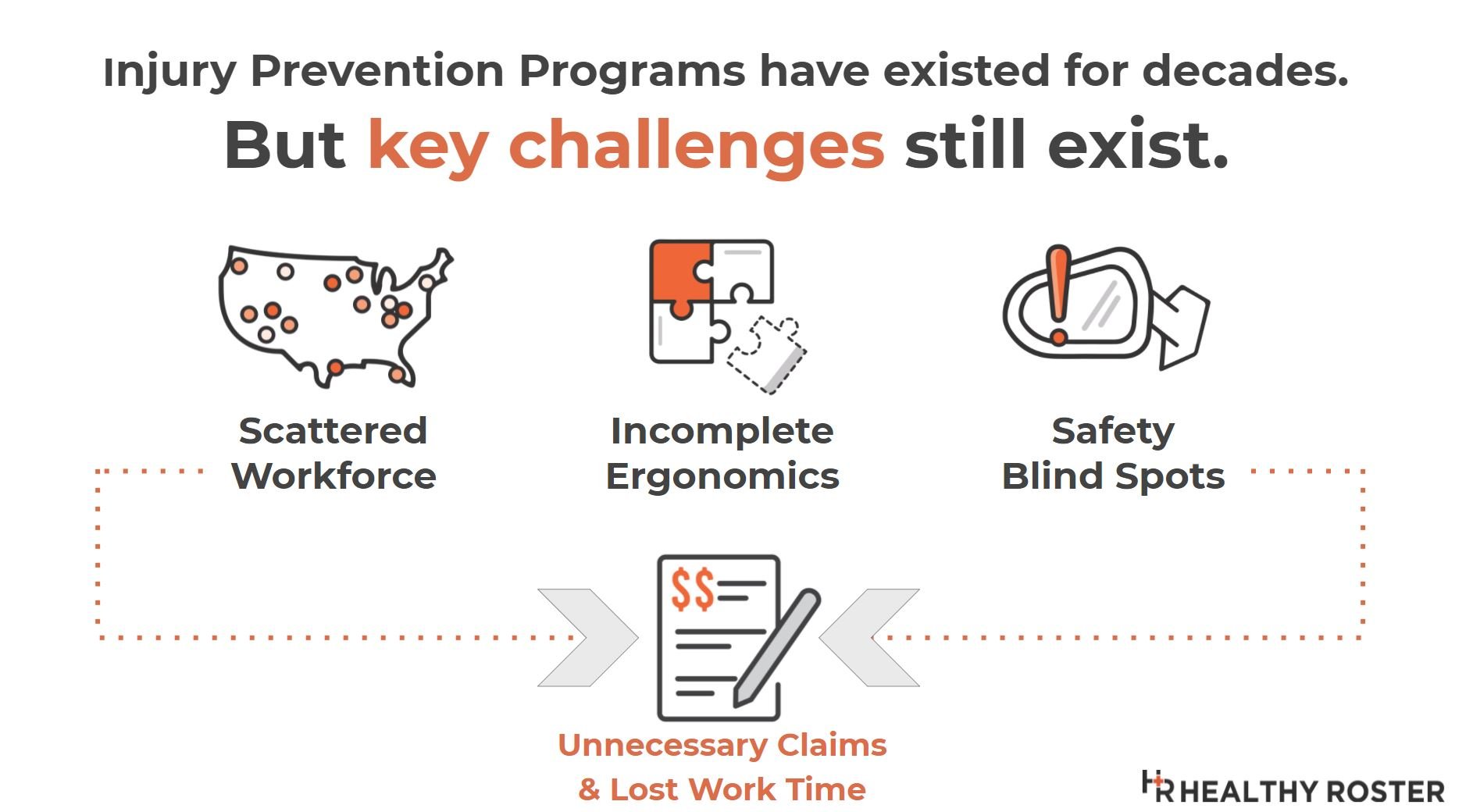 Injury Prevention Programs in the Workplace-1