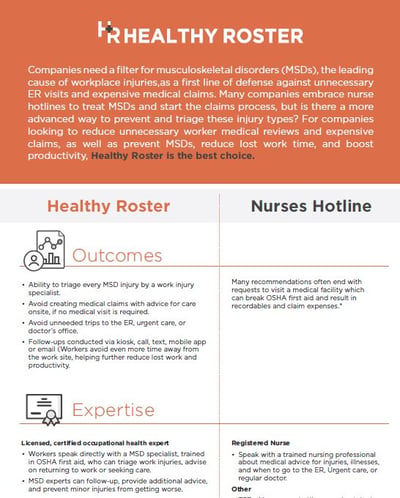 Nursing Hotline vs Healthy Roster Virtual Injury Prevention