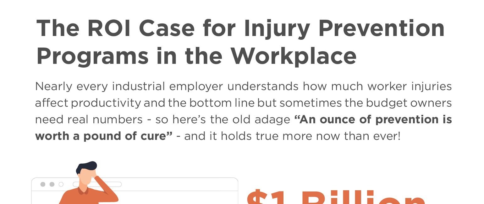 ROI on Workplace Injury Prevention