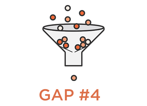 VIP Gap 4